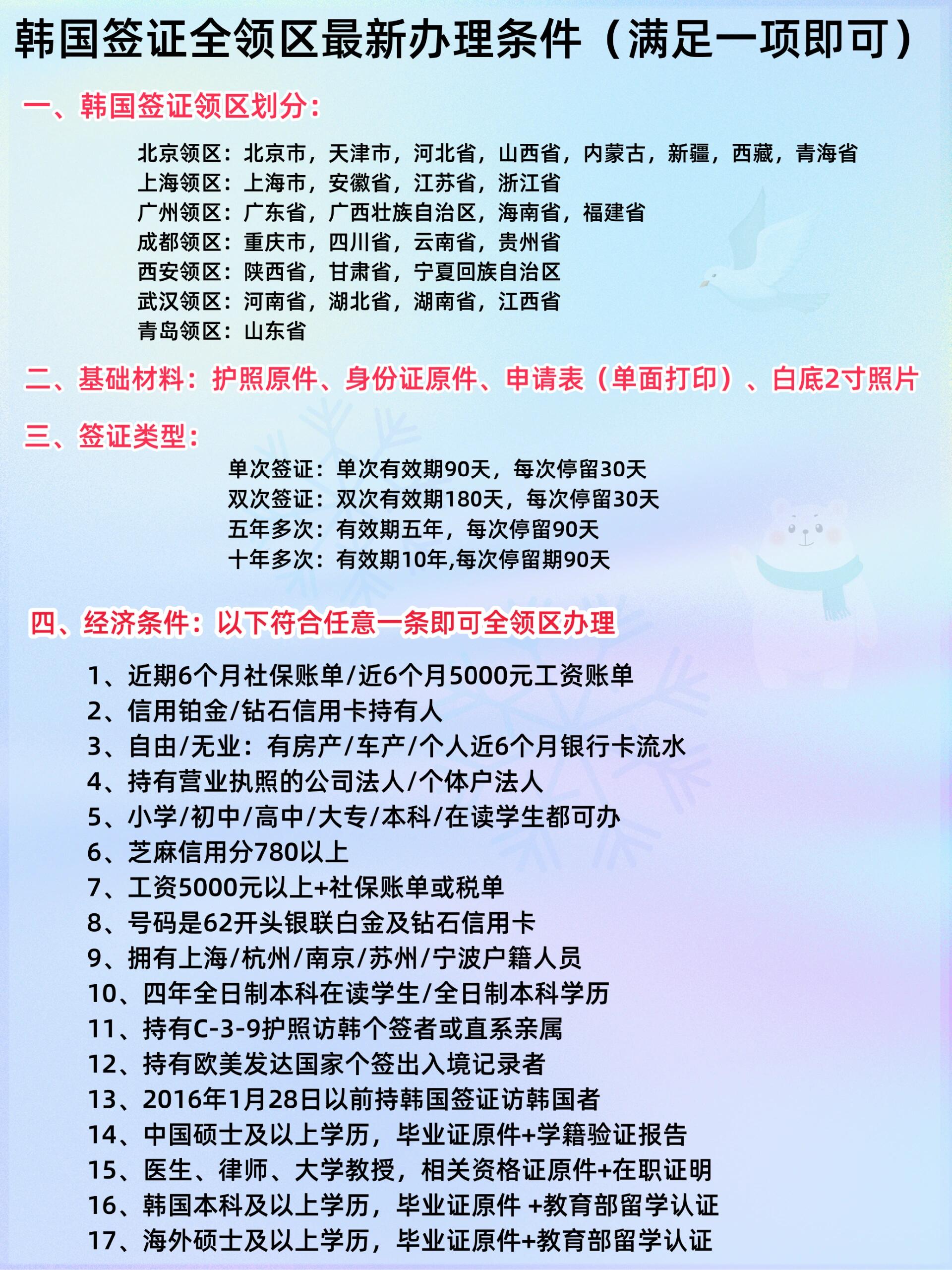 韓國最新過境簽政策詳解，背景、發(fā)展與影響全面剖析