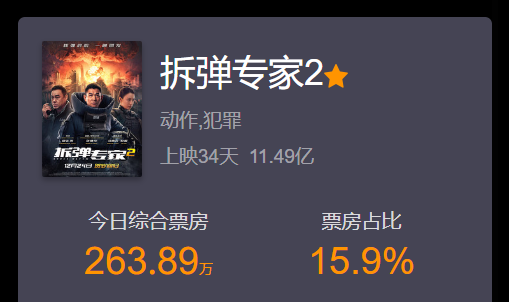 拆彈專家最新票房揭秘，小巷特色小店背后的成功秘密探索
