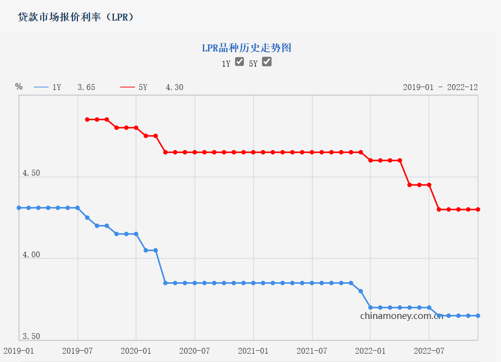 最新準備金率調(diào)整，力量變化與自信成就之源
