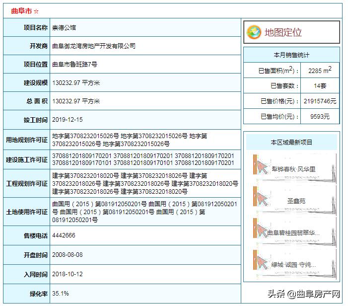 曲阜樓盤最新房?jī)r(jià)，家的溫馨故事與房地產(chǎn)市場(chǎng)動(dòng)態(tài)