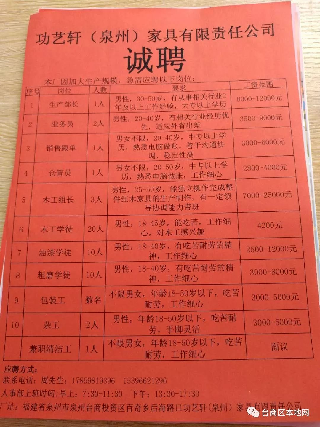 晉江鞋業(yè)最新招聘信息，友情與夢(mèng)想的交織故事
