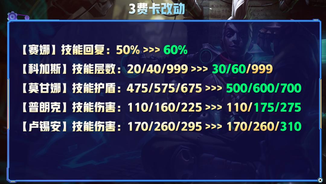 S7最新更新揭秘，小巷特色小店的獨特魅力