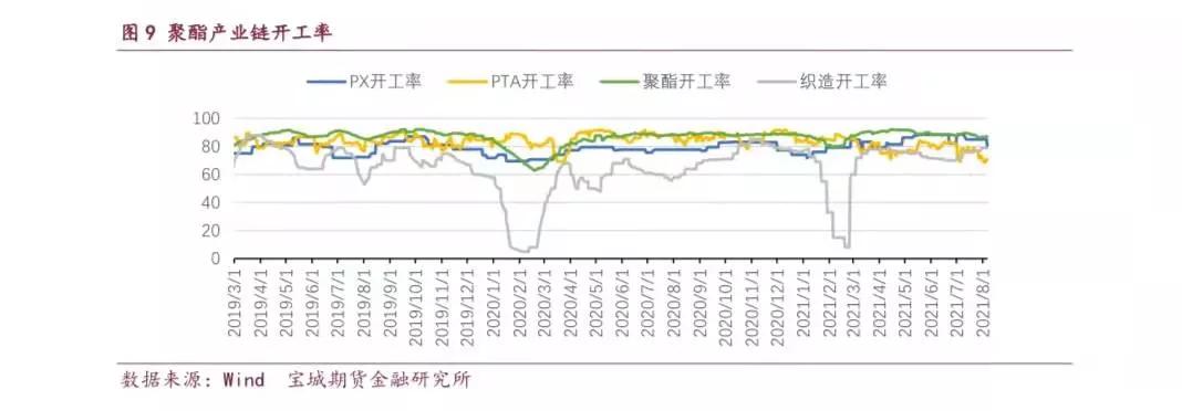 乙二醇庫(kù)存最新數(shù)據(jù)，時(shí)代的見(jiàn)證與行業(yè)焦點(diǎn)關(guān)注焦點(diǎn)
