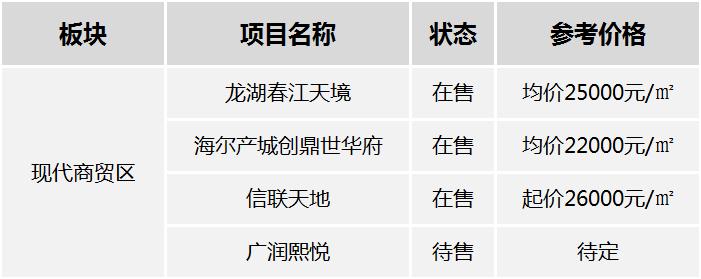 李村房?jī)r(jià)最新動(dòng)態(tài)，市場(chǎng)走勢(shì)、熱點(diǎn)分析與購(gòu)房指南