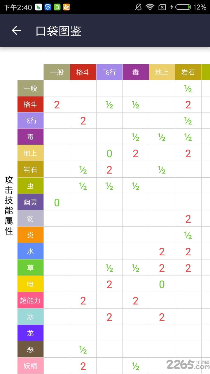 口袋圖鑒app最新版，小巷中的意外發(fā)現(xiàn)之旅