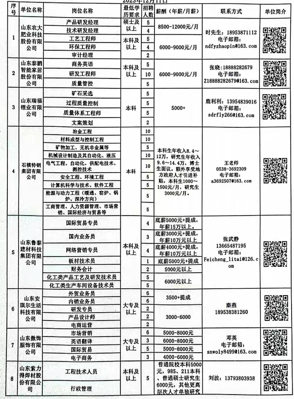 平邑招工最新信息港，科技助力職業(yè)夢想連接，招工信息一覽無余