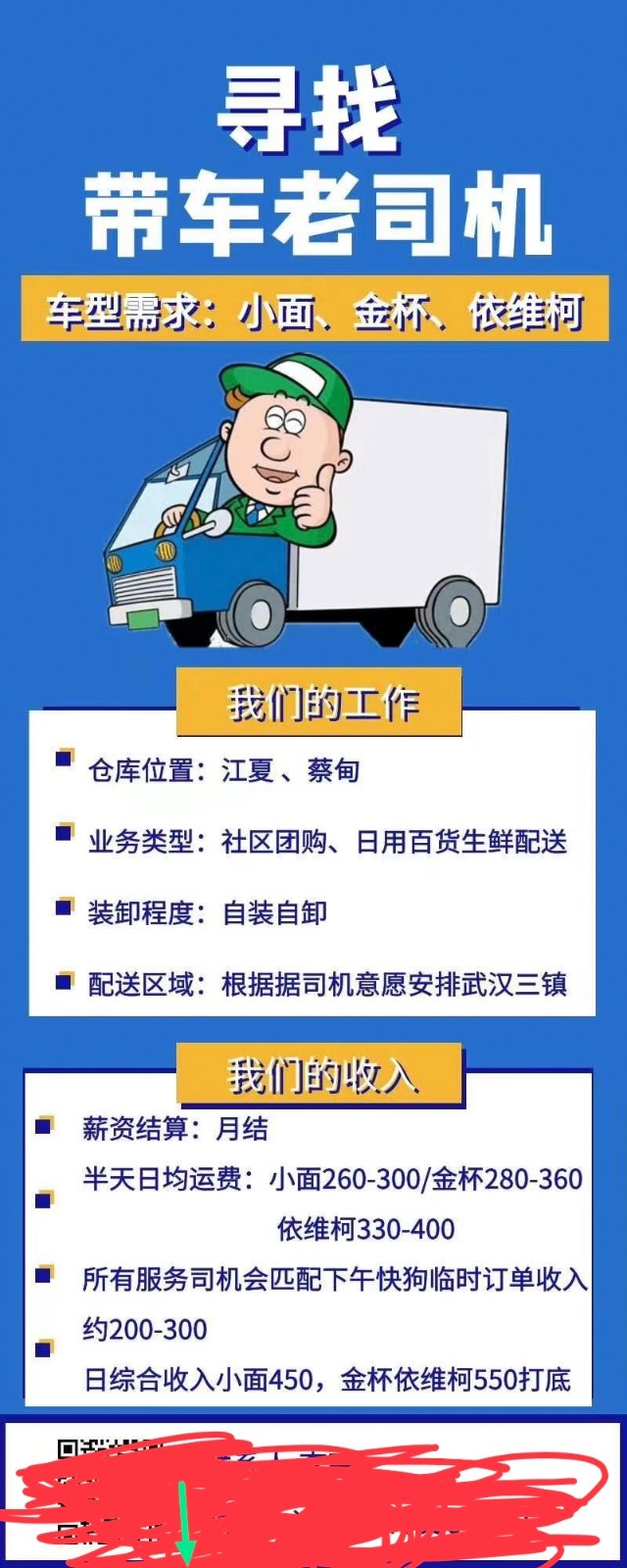 許昌最新司機招聘信息，科技引領，駕馭未來之旅