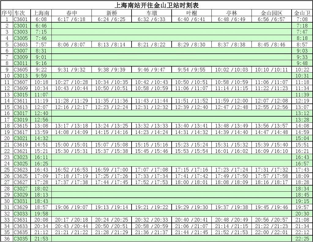 金山22線最新時刻表，出行必備指南??
