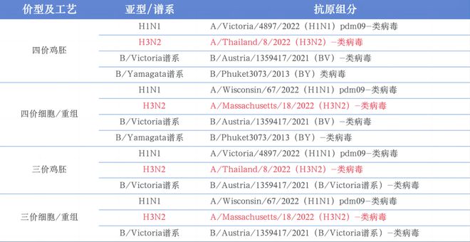 2024年甲流新篇章，自然美景探險(xiǎn)之旅與甲流最新情況揭秘