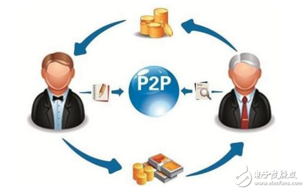 P2P最新版，變化中的學(xué)習(xí)，擁抱自信與成就之路