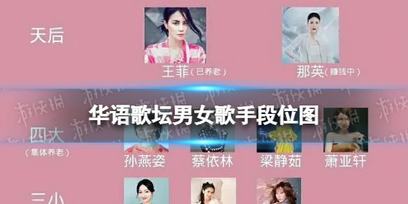 科技重塑音樂世界，最新華語歌曲排行榜及前沿聽歌體驗