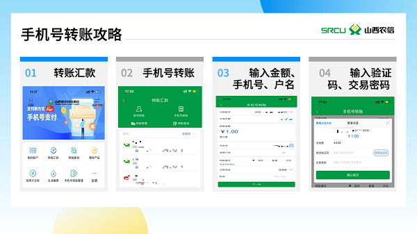 黑龍江農(nóng)信最新操作指南，從初學(xué)者到進(jìn)階用戶全攻略