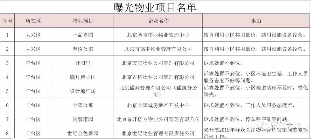工礦燈具 第111頁