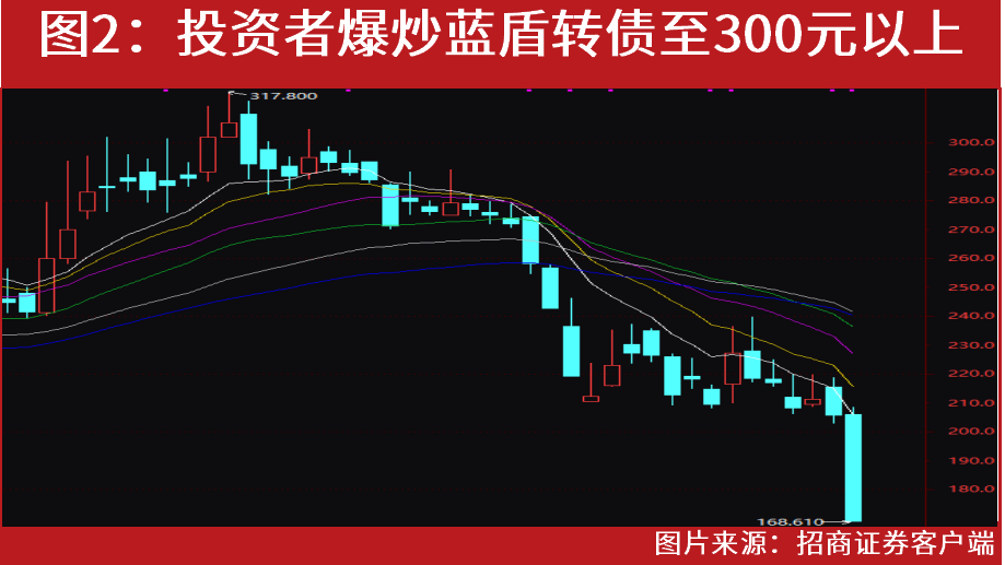 第760頁(yè)