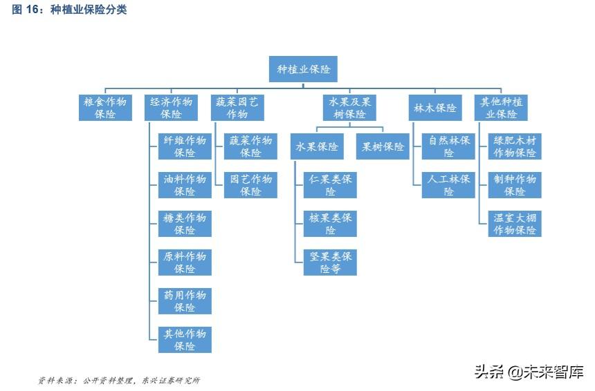 LED光源 第99頁