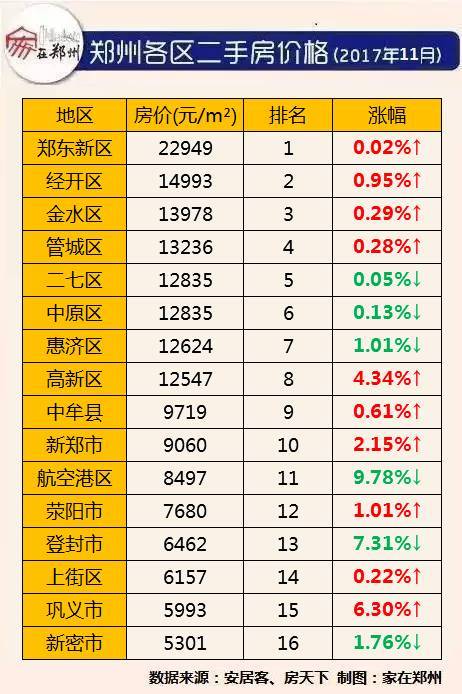 鄭州房價最新走勢揭秘，巷弄深處的秘密故事與獨特小店魅力