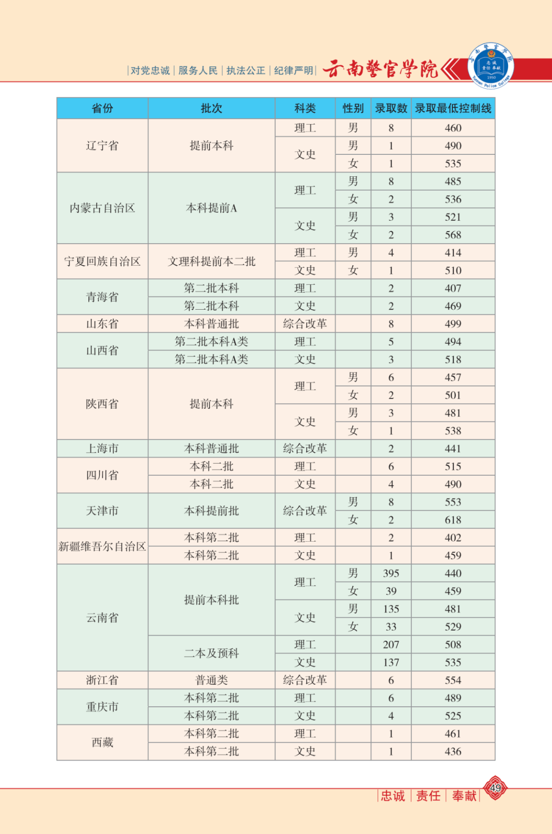 世界腕力王最新排名，腕力與友情的較量戰(zhàn)場揭曉！