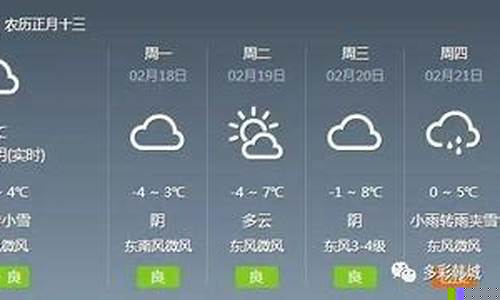韓城最新天氣預(yù)報，科技引領(lǐng)新時代預(yù)測體驗