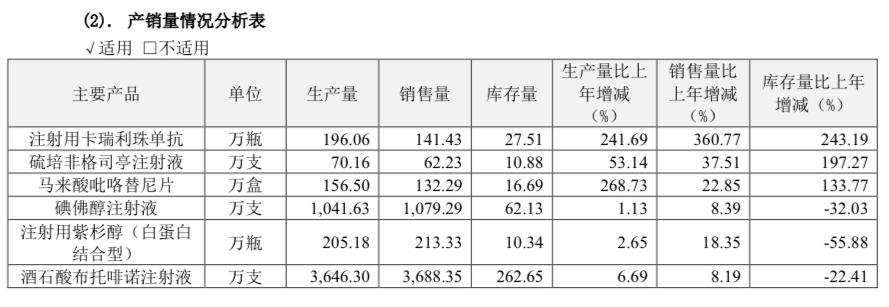 貝伐珠單抗最新價格揭秘，小巷深處的藥物價格秘密