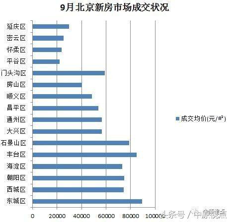 豐臺區(qū)中學(xué)最新排名，學(xué)習(xí)成就與自信的種子在成長中綻放