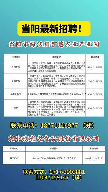 湖北當(dāng)陽(yáng)最新招聘信息匯總