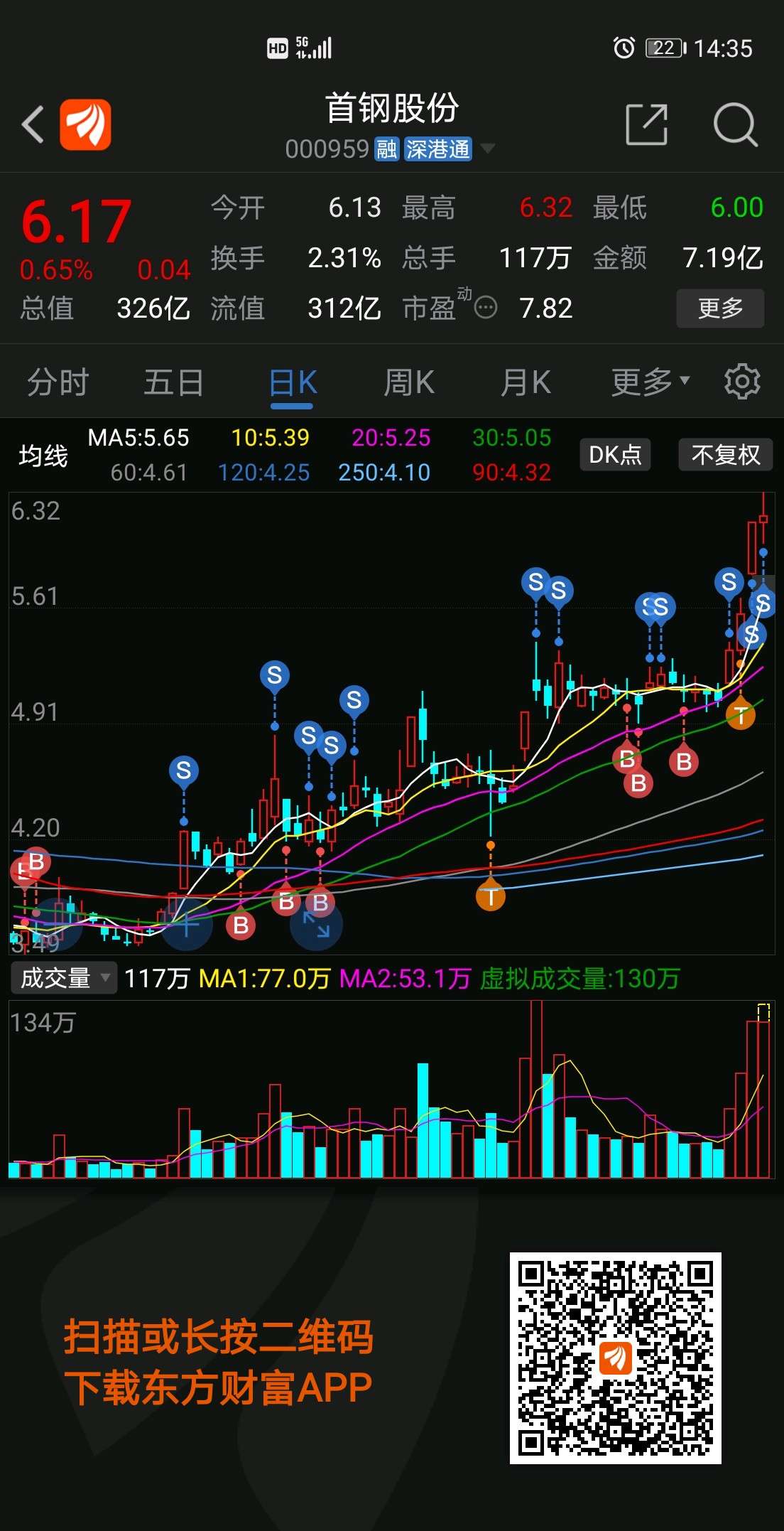 LED光源 第94頁(yè)