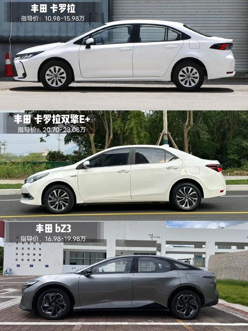豐田卡羅拉最新價格曝光，2024款震撼登場！