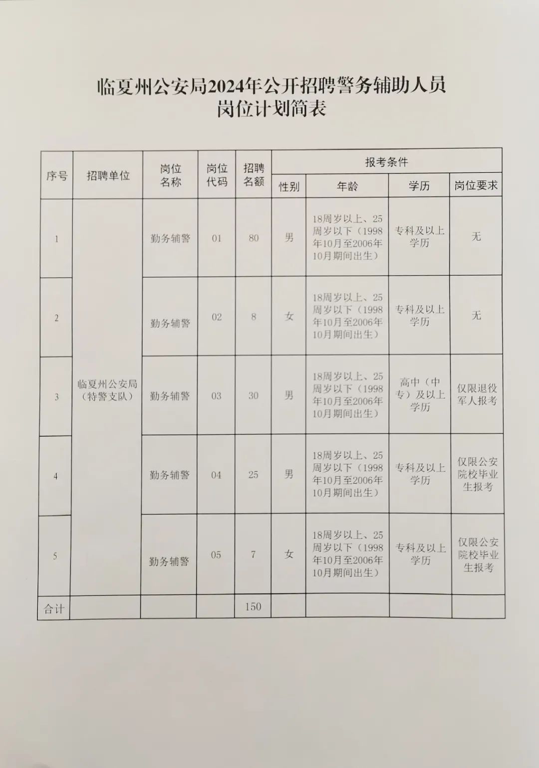 舒蘭招聘網(wǎng)最新招聘，科技引領(lǐng)未來，智能招聘新紀元開啟