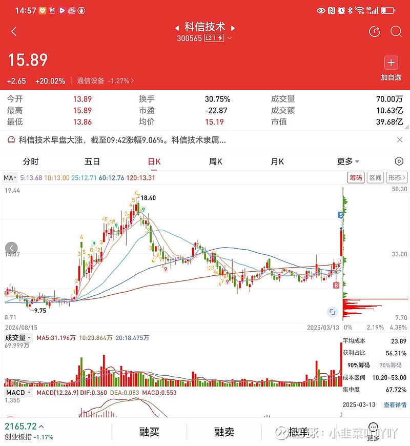 科信技術(shù)引領(lǐng)科技創(chuàng)新，塑造未來科技生態(tài)的最新動(dòng)態(tài)