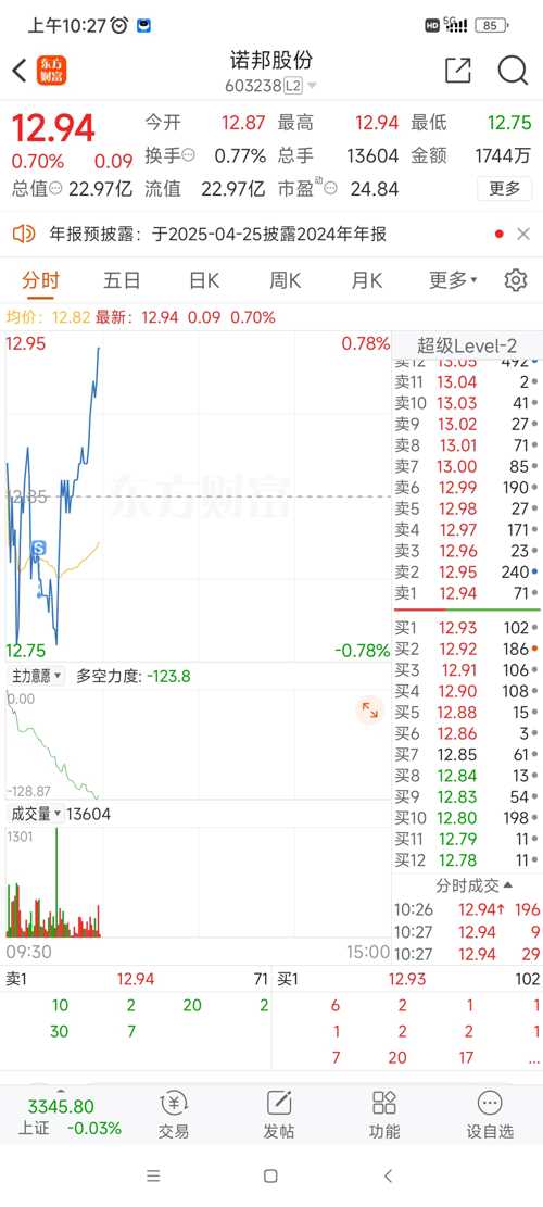 諾邦股份動態(tài)更新，變革中的學(xué)習(xí)助力自信與夢想實(shí)現(xiàn)