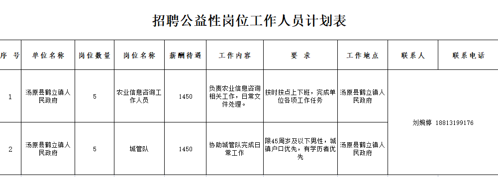 湯原最新招聘，友情、機(jī)遇與家的溫馨交匯點(diǎn)