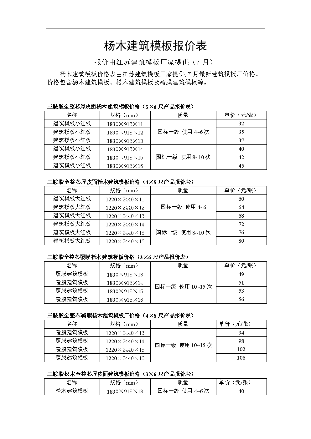 楊木最新行情揭秘，小巷深處的木材寶藏價(jià)格探秘