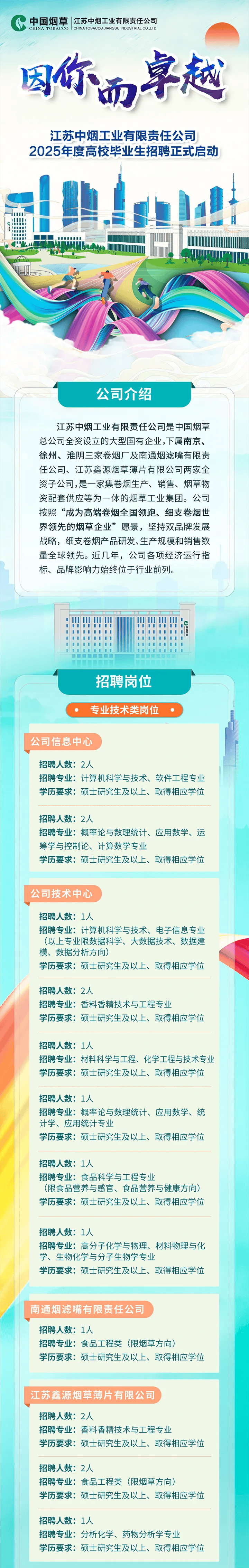 全國(guó)最新招聘，啟程探索自然美景的治愈之旅！