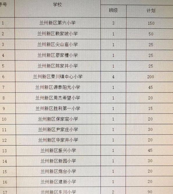 科技浪潮下的蘭州小學(xué)排名及教育革新體驗(yàn)，未來小學(xué)之旅新探