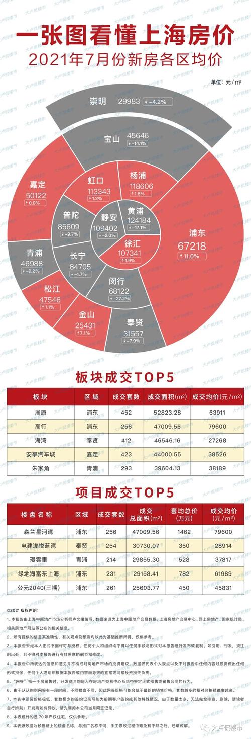 最新房價評論，家的溫馨與友情的深度探討