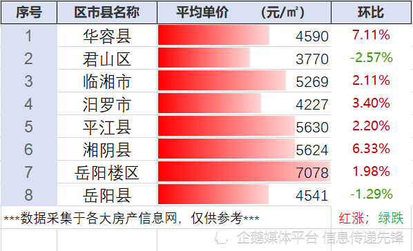 工礦燈具 第94頁