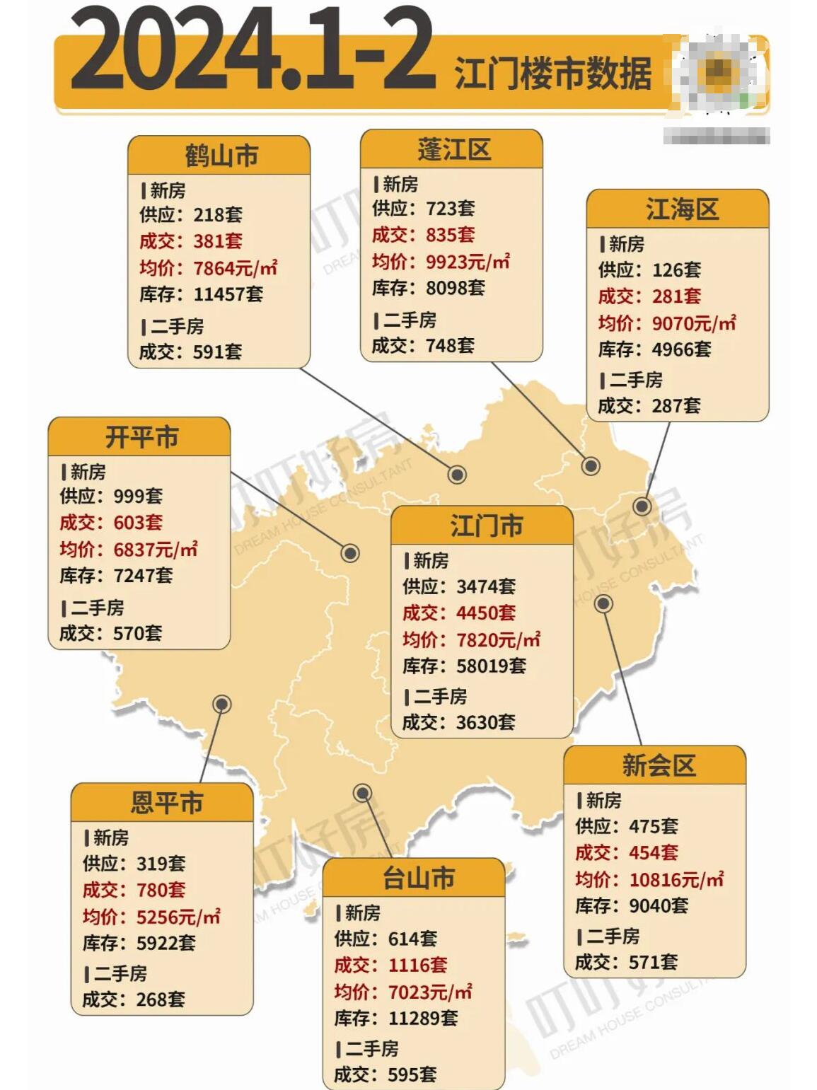 江門最新補地價揭秘，巷弄深處的美食秘境探索