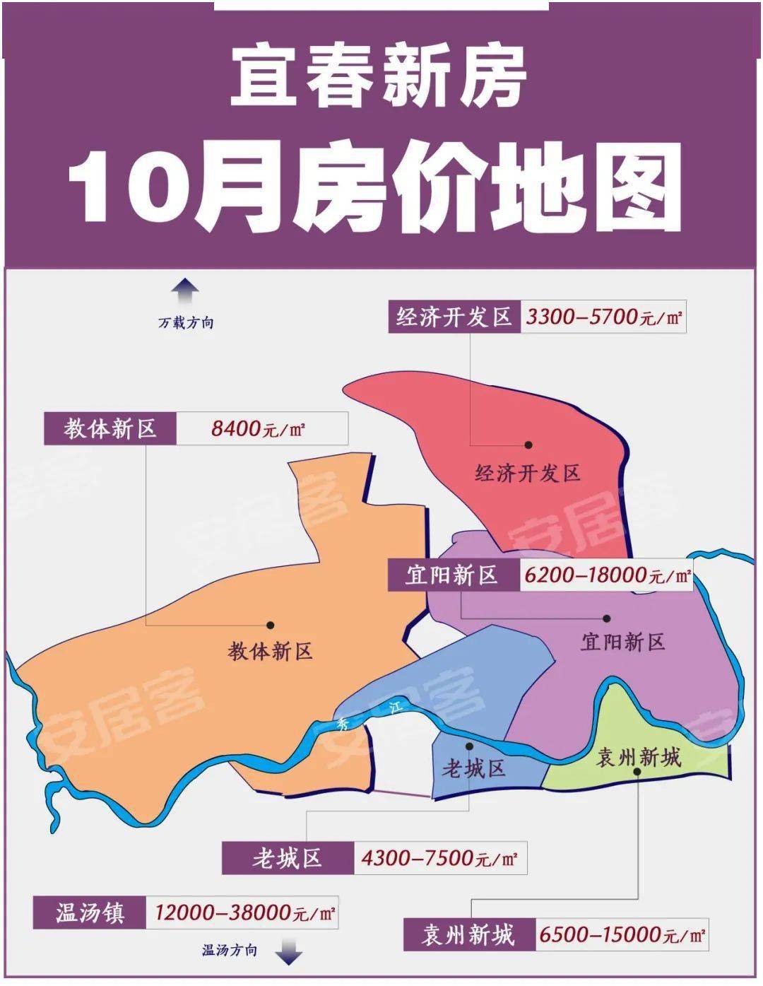 宜春最新房?jī)r(jià)概覽，市場(chǎng)走勢(shì)與多方觀點(diǎn)探討