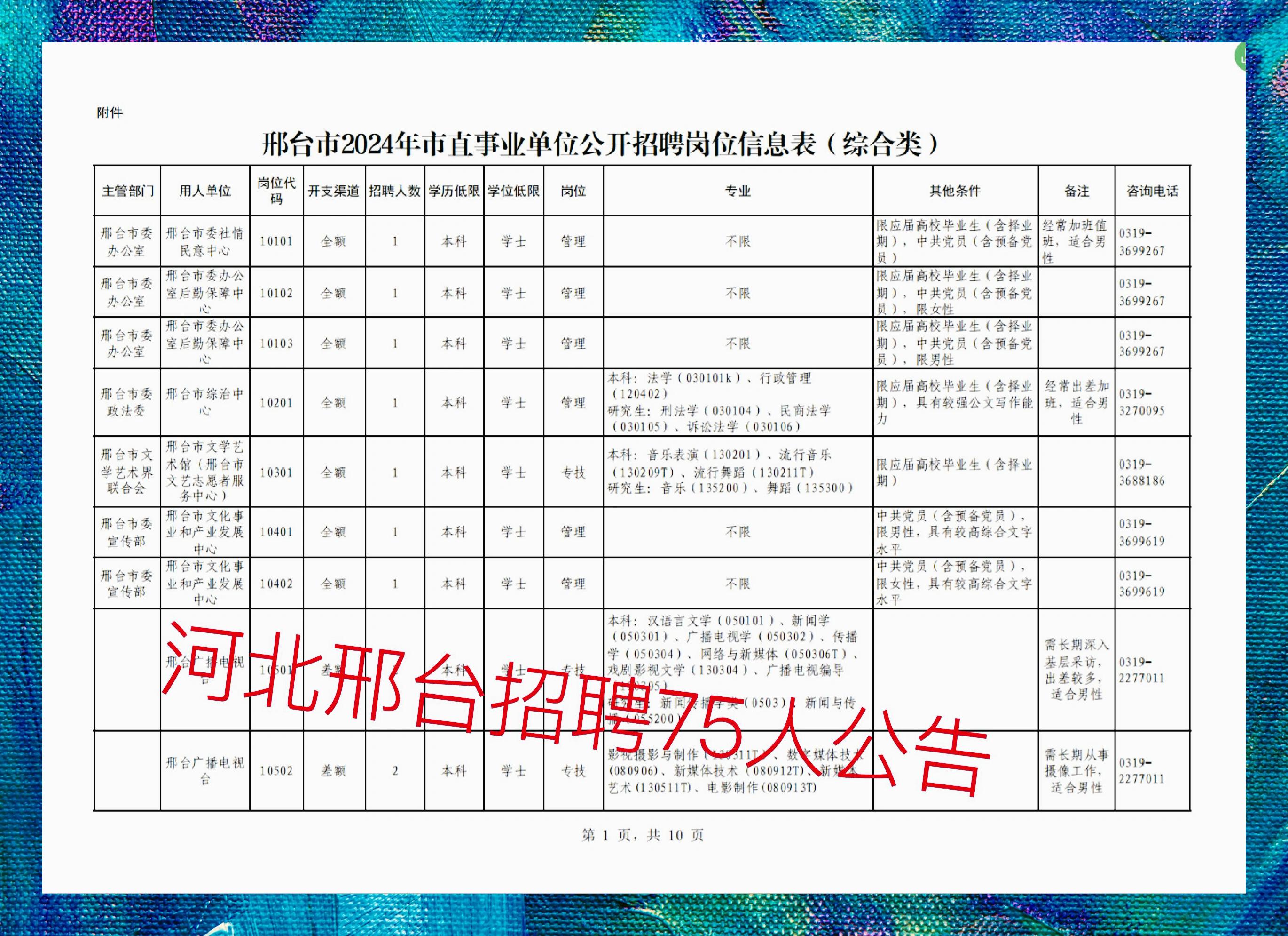 最新邢臺招聘123，科技讓生活更智能，尋找未來之星