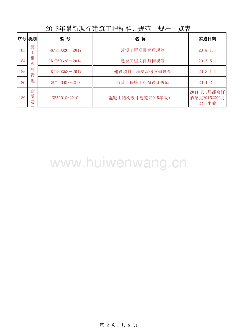 最新建筑標(biāo)準(zhǔn)下的隱藏瑰寶，小巷特色小店探索