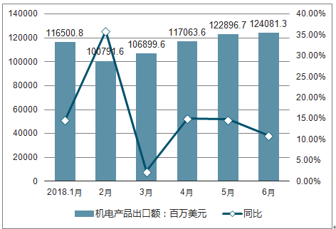 未來電力科技展望，2025最新理論電概覽