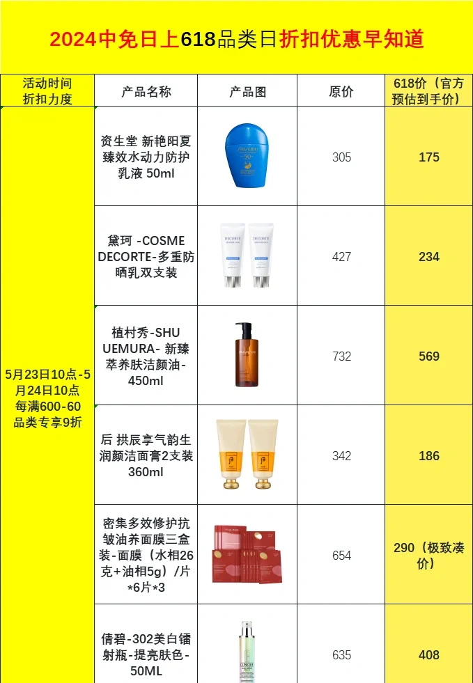 日上最新價(jià)格概覽，引領(lǐng)未來的高科技產(chǎn)品介紹
