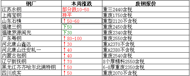 第621頁