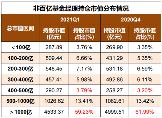 工程廠房燈具 第84頁