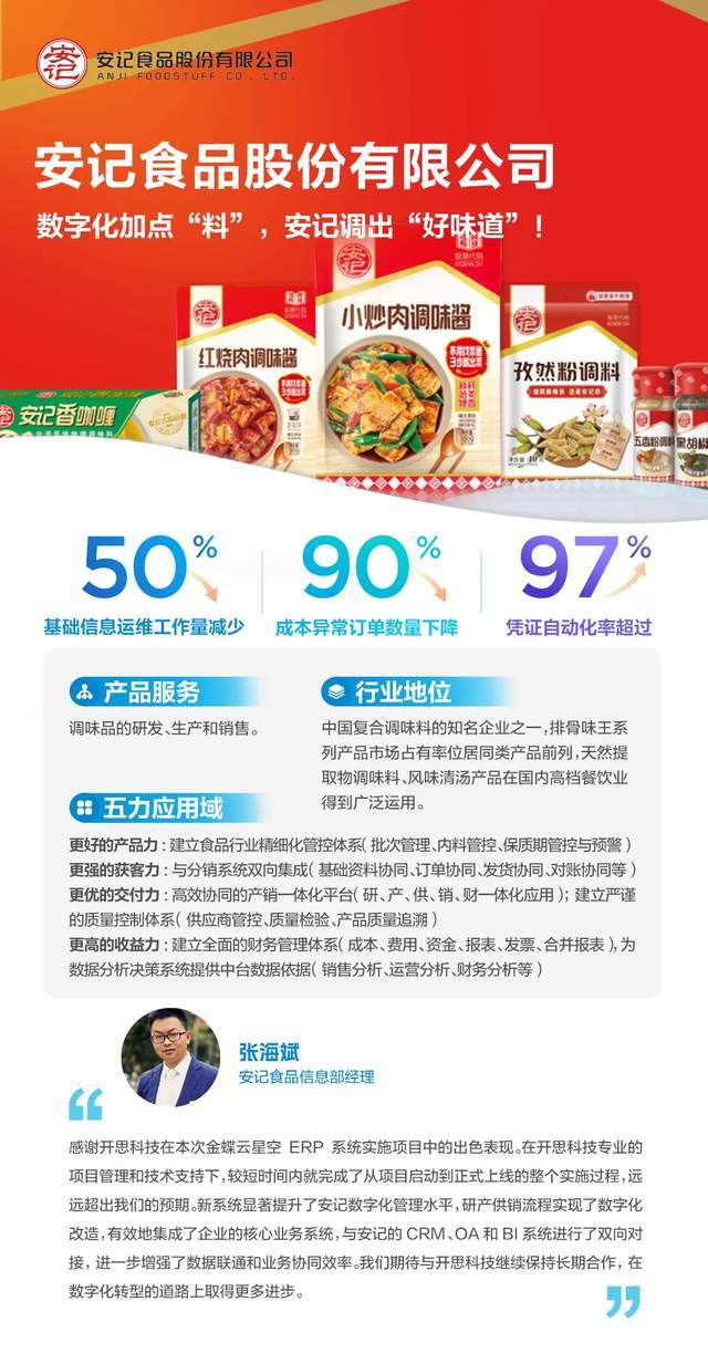 安記食品最新動(dòng)態(tài)，背景、重要事件與地位概述
