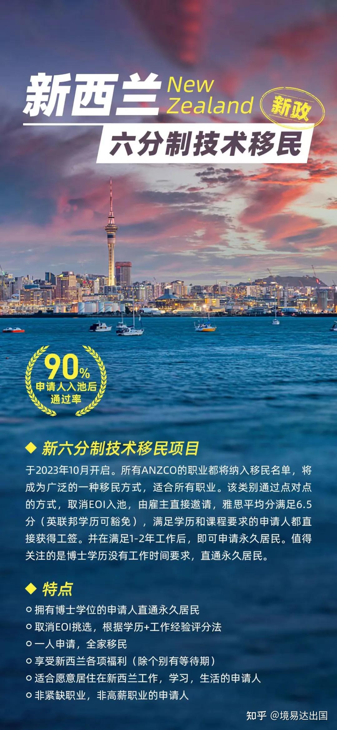 新西蘭移民最新動(dòng)態(tài)解析，最新觀點(diǎn)與趨勢(shì)觀察