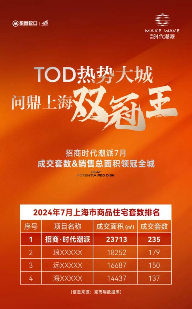 揭秘2025最新潮詞，你跟上潮流了嗎？