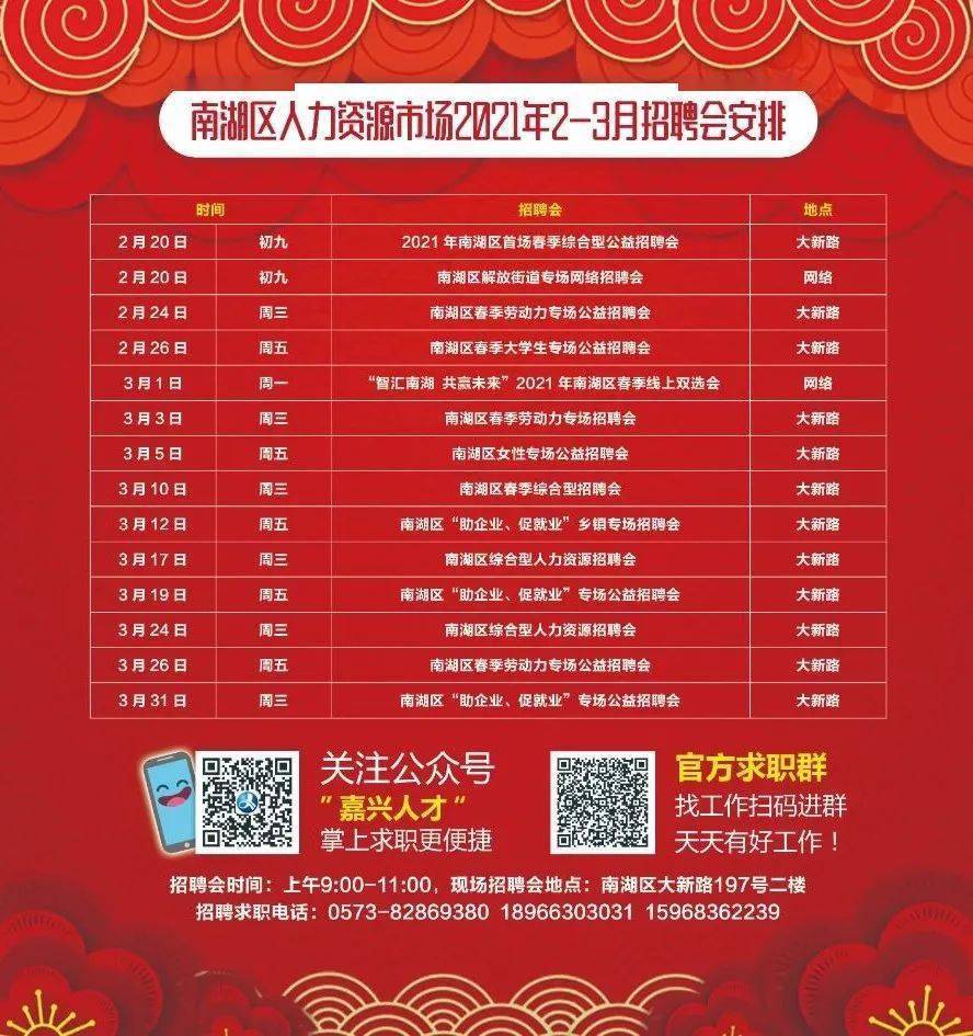 南區(qū)最新招聘，時(shí)代脈搏與人才交響的交響樂(lè)章