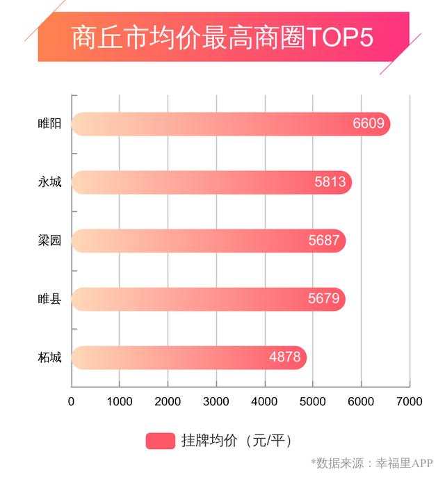 睢縣最新房價(jià)探索與心靈之旅，自然美景與內(nèi)心平靜的追尋