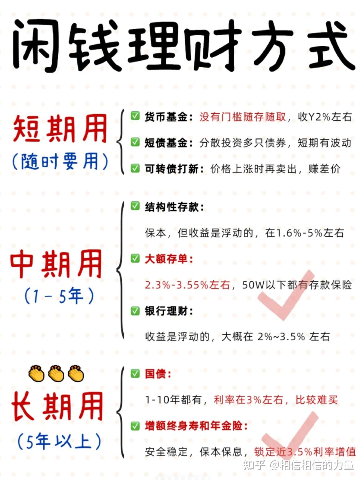 工程廠房燈具 第73頁